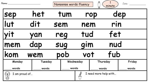 Nonsense Words Fluency Grade K Page 6