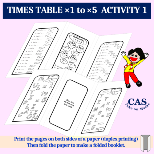 Castom 23A Timestable1 5 Cover 50 50 (18)