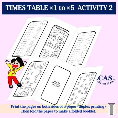 Castom 23A Timestable1 5 Cover 50 50 (19)