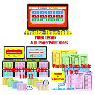 Times Table 1 to 12 Bundle-16324