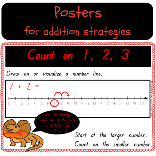 4 Why Posters Are Effective