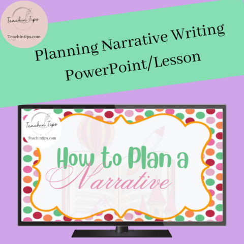 Planning Narrative Texts Powerpoint/ Lesson Creative Writing