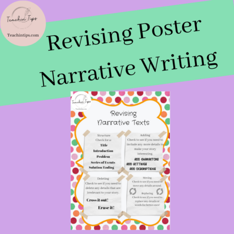 Narrative Writing Revising Checklist