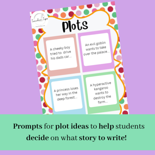 Do Your Students Need Ideas For Story Writing? Then Check Out These Narrative Writing Story Elements &Amp; Plot Prompt Cards Or Posters!