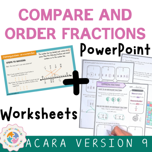 Compare, Order And Sort Fractions Powerpoint And Worksheets