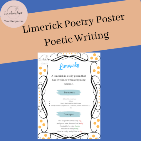 Limerick Poetry Writing Poster | Structure &Amp; Sample Of Limericks Anchor Chart!