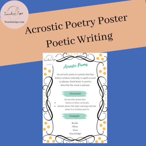 Acrostic Poetry Writing Poster