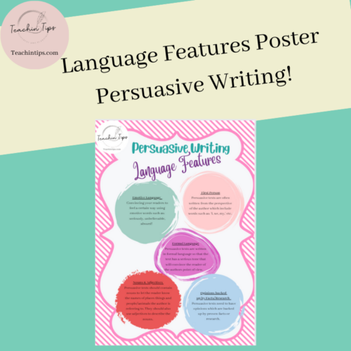 Language Features Persuasive Writing Anchor Chart | Opinion Writing Features