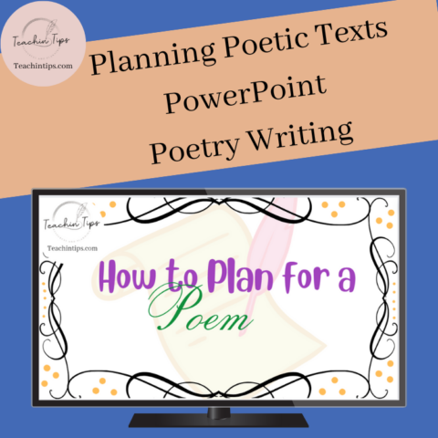 Planning Poetic Texts Powerpoint Lesson | How To Plan For Poetry Style Writing
