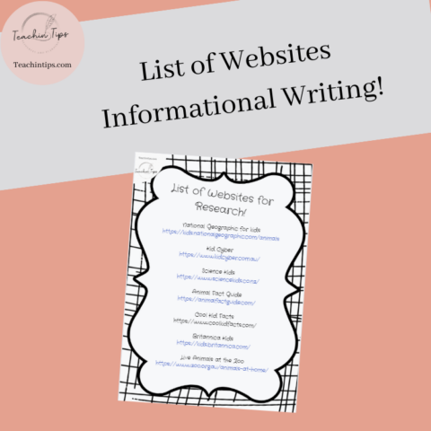 Informational Writing List Of Websites Poster | Factual Texts Anchor Chart!