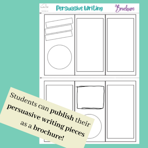 Persuasive Texts Publishing Templates | Opinion Writing Publishing Templates!