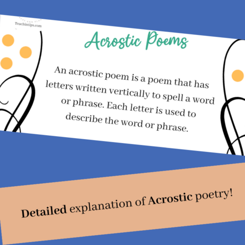 Acrostic Poetry Writing Poster