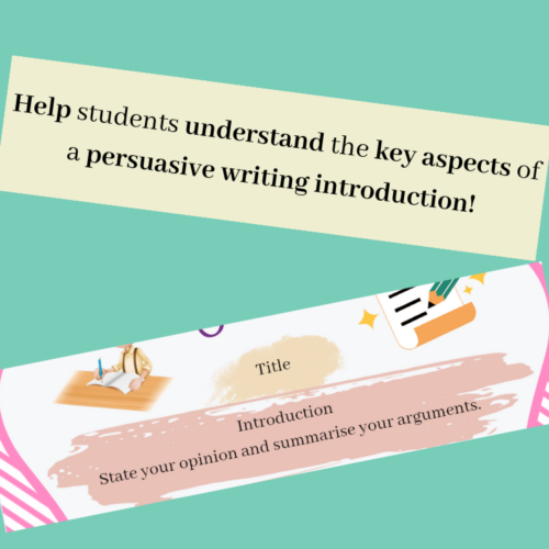 Structure Of Persuasive Writing Poster | Opinion Writing Structural Poster