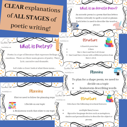 Poetry Writing Powerpoints Lessons Bundle | Creative Writing!