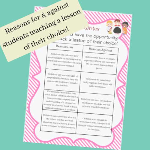 Persuasive Texts Prompts Or Topics With Arguments For &Amp; Against Opinion Writing