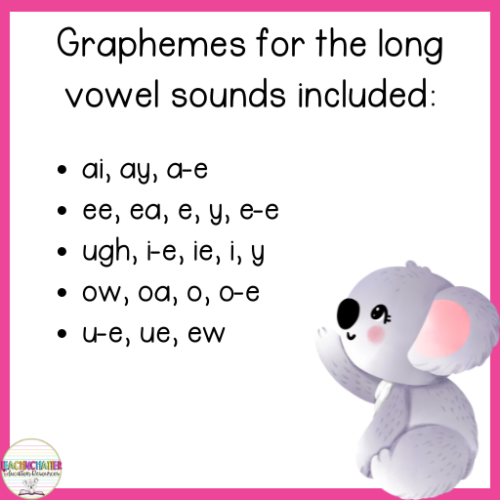 Vowel Digraph Roll And Read Games
